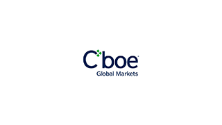 CBOE Global Markets Beats 
