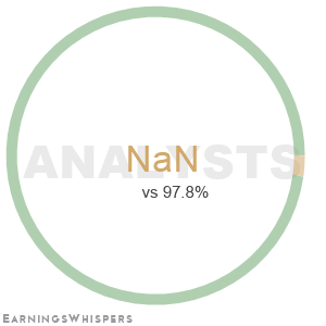 The net recommendation of analysts covering Matinas Biopharma Hl
